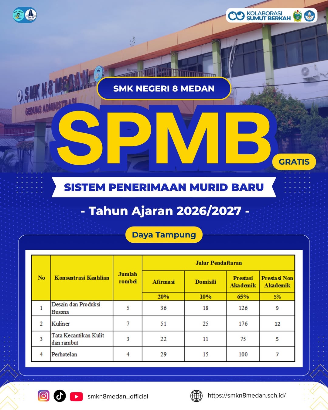 Saatnya melangkah menuju masa depan yang lebih cerah bersama pendidikan vokasi yang berkualitas. (2)