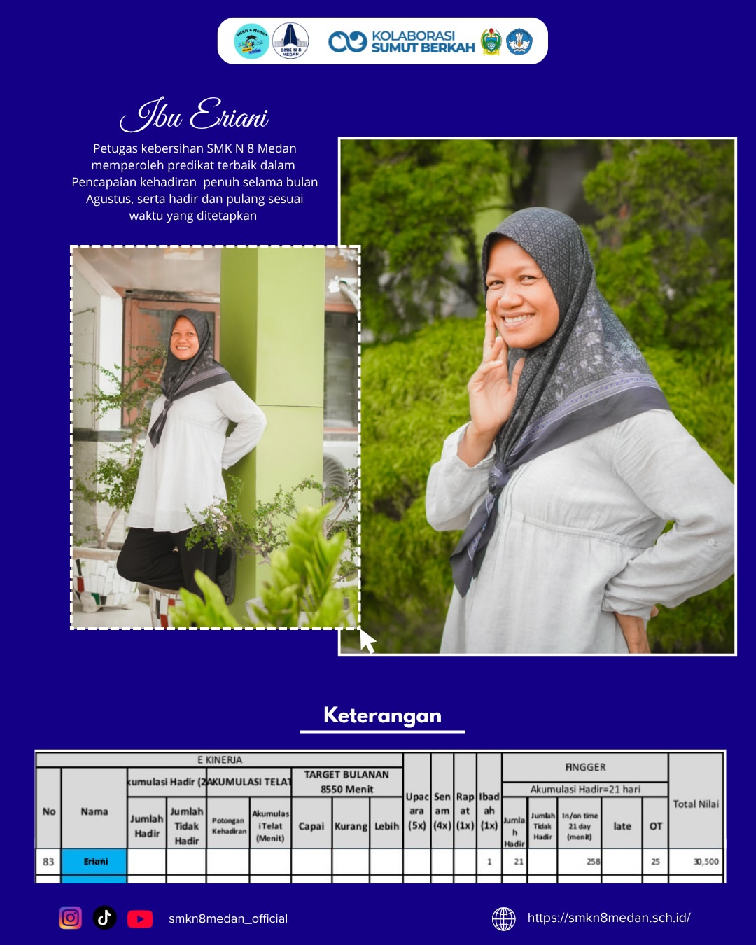 Apresiasi untuk Bintang di Balik Layar! 🌟Ibu Eriani, Petugas Kebersihan SMKN 8 Medan, terpilih (1)